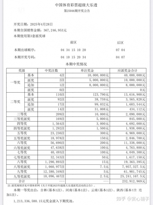 大乐透精准预测十专家大乐透开奖号码大乐透精准预测十专家-第2张图片