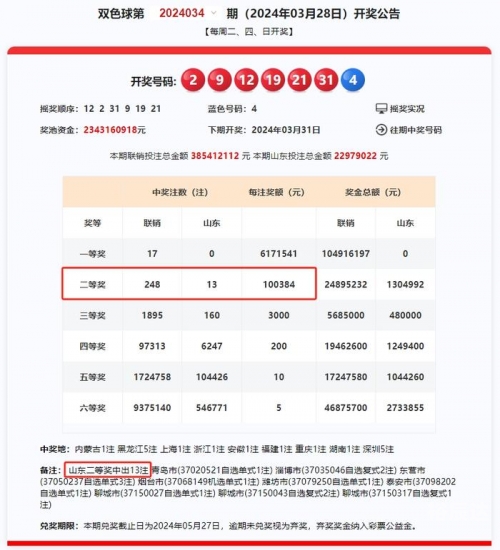 双色球的号码开奖结果3D双色球号码开奖结果揭晓