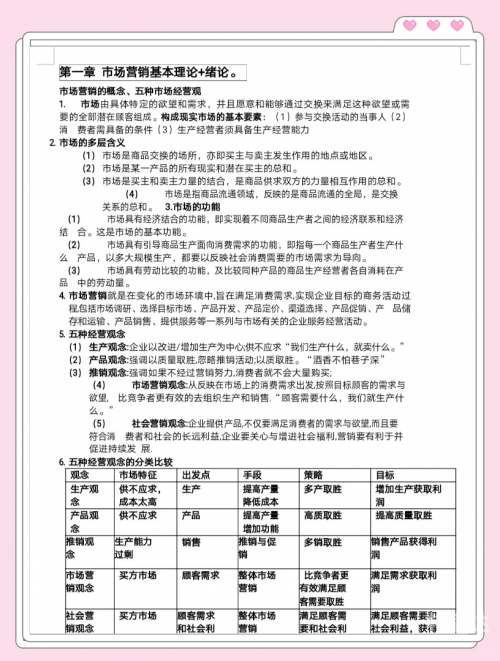 营销资料下载文章-第2张图片