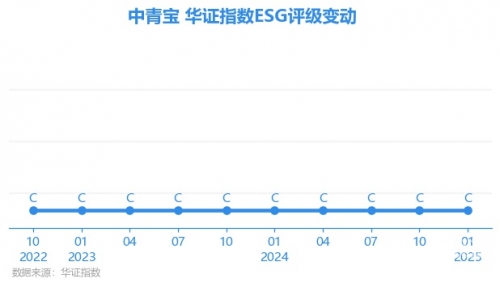 中青宝是做什么的中青宝致歉，将严格执行劳动法-第2张图片