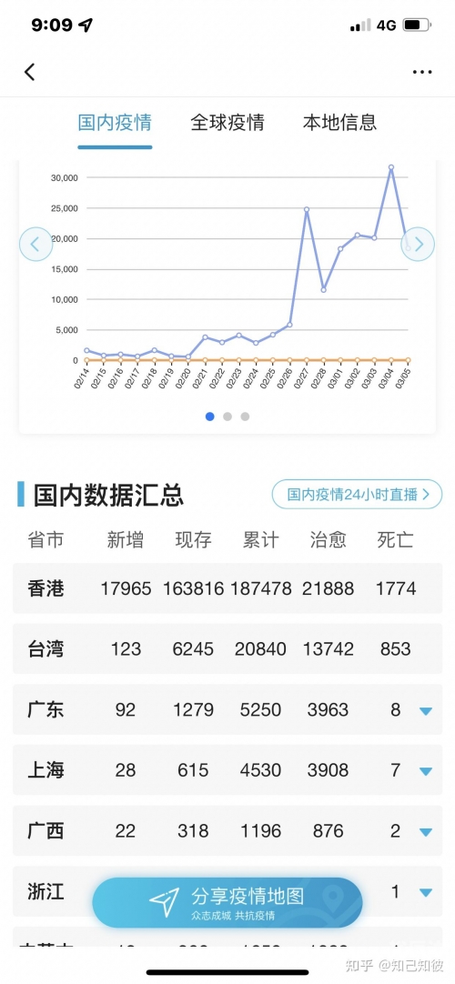 香港今期开奖结果2022香港今期开奖结果2022回顾