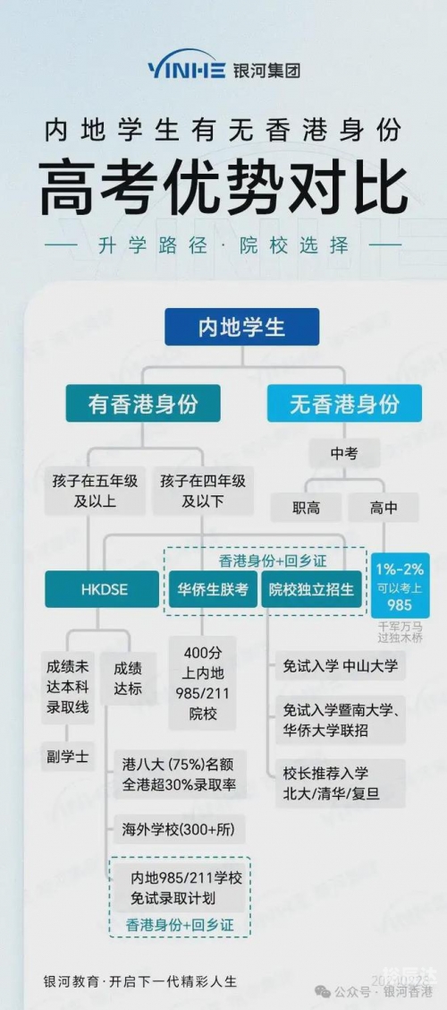 香港6合和彩官网介绍