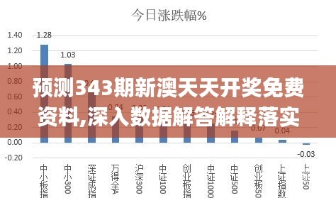 新澳天天彩正版资料查询官网新澳天天彩正版资料，全面解析与实战技巧-第2张图片