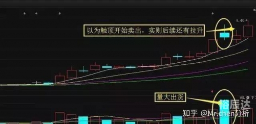 481走势图481走势图分析-第3张图片