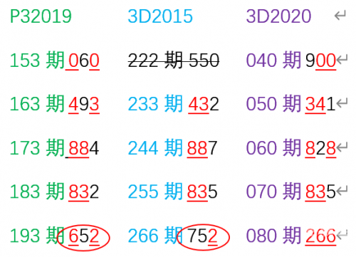 2020今晚已开特马+开奖结果最新今晚2020已开特马
