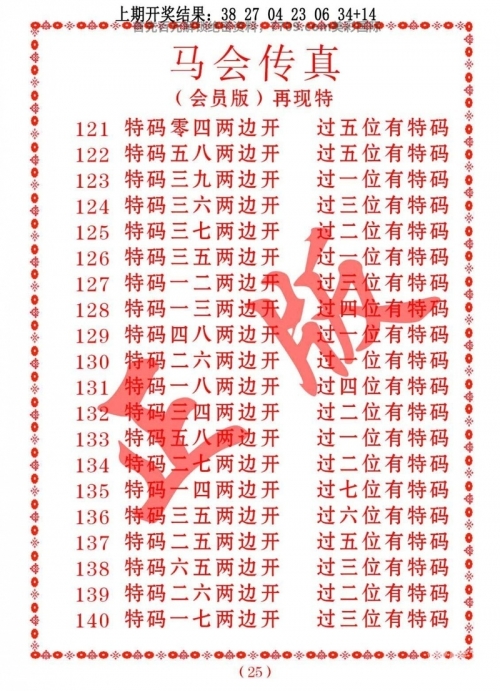 马会传真论坛免费资料公开