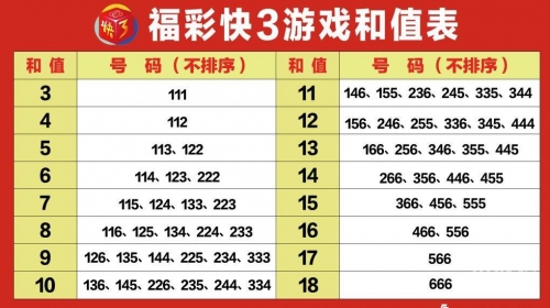 五分彩，一种有趣的彩票游戏-第2张图片