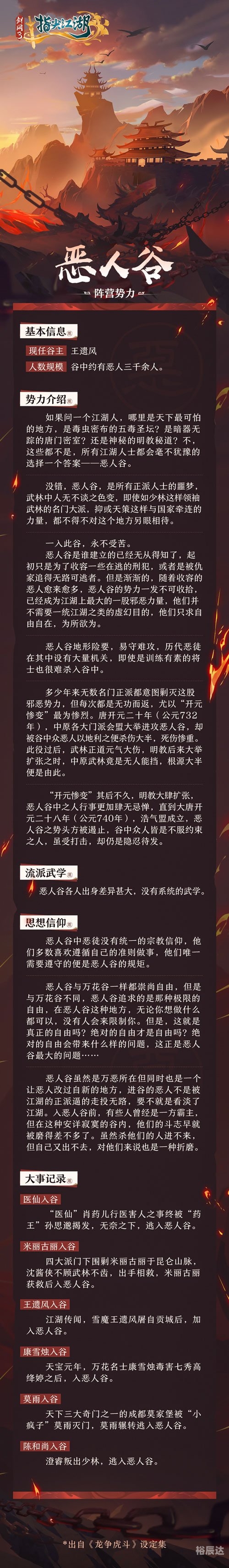 侠客网名侠客网，江湖中的网络世界-第2张图片