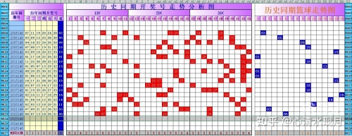 香港最快开奖结果2023年11月9日开奖号码香港最快开奖结果2018，揭秘与展望-第2张图片