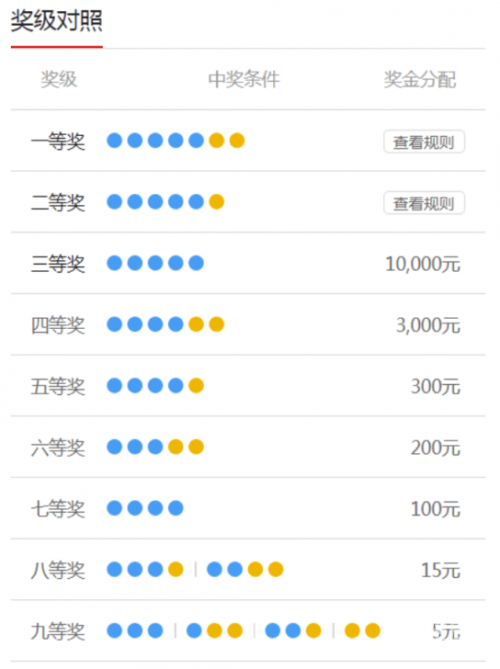 中国体育彩票APP官网介绍