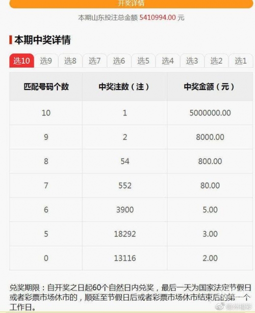 天际乐聊彩票天际彩友心水论坛，探索彩友的无限可能-第3张图片