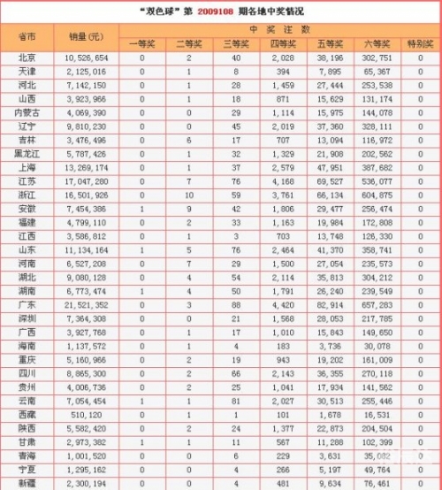 2019香港开奖记录开奖结果2019香港开奖记录及开奖结果回顾