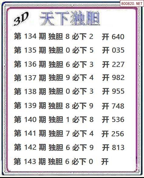 福彩3d字谜总汇全图汇总123456福彩3d字谜总汇