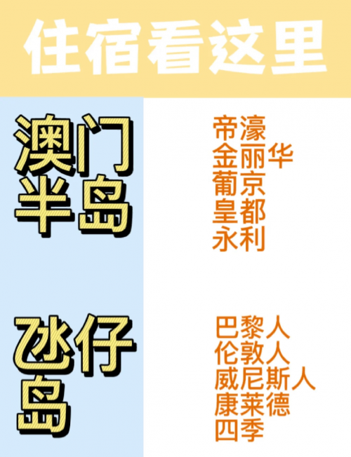 澳门2023精准资料全年免费，探索澳门旅游与经济的深度-第2张图片