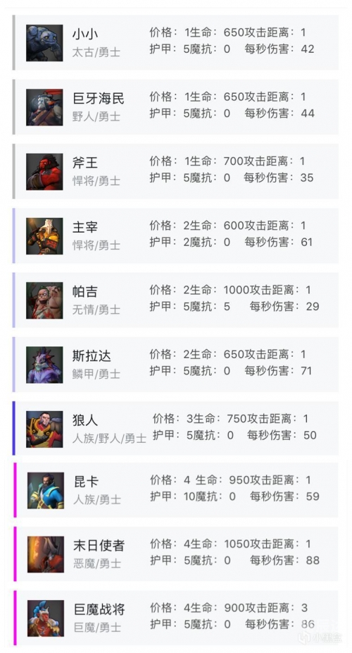 刀塔霸业官网，全面解析与攻略