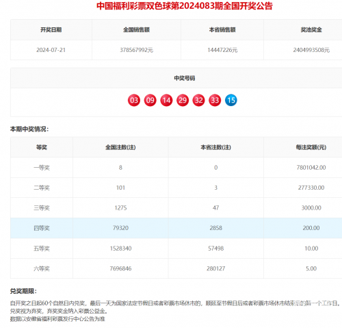快8今晚开奖号码快8今晚开奖号码揭晓