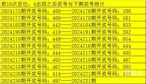 福彩3d开奖直播新浪网福彩3D开奖直播，揭秘彩市风云-第2张图片