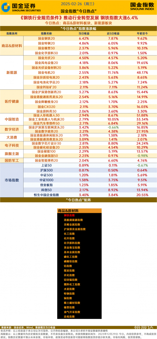 中国钢铁现货网，引领钢铁市场新风向