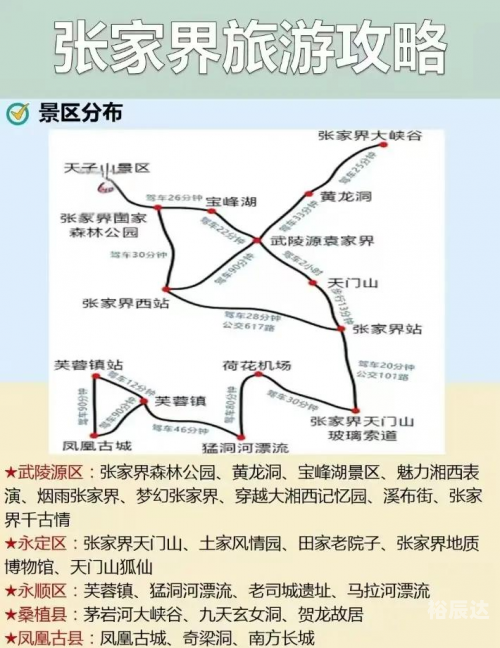上海到张家界旅游攻略与费用上海至张家界旅游攻略-第1张图片