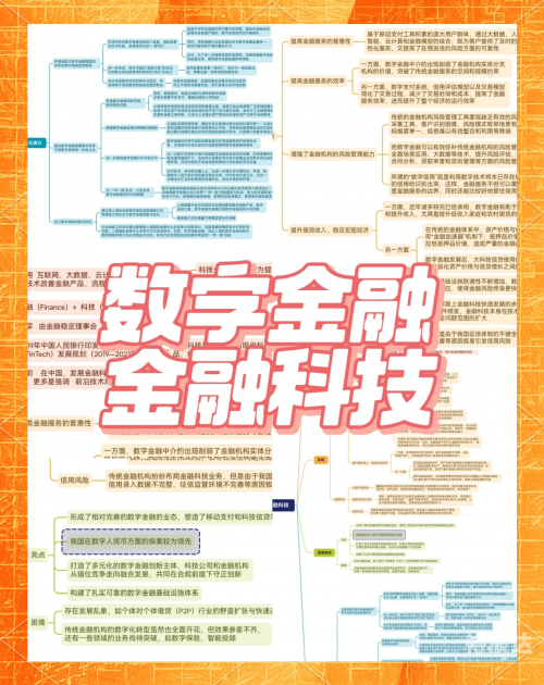 博盈网，引领数字金融新时代的窗口-第2张图片