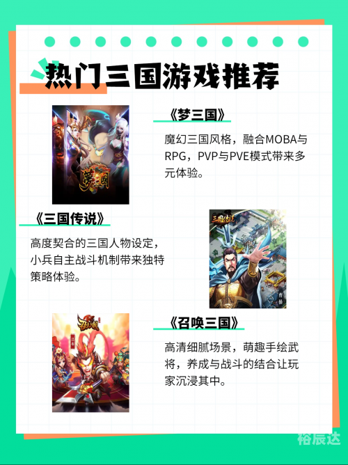 真三国快打官网，游戏体验与攻略