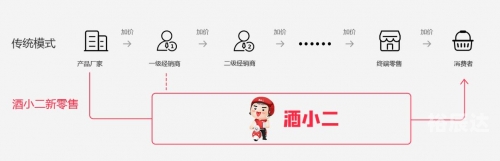 易久堂是真的吗易久堂风水官方网站介绍