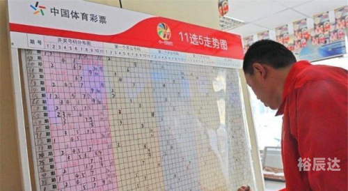 11选5走势图分析-第3张图片