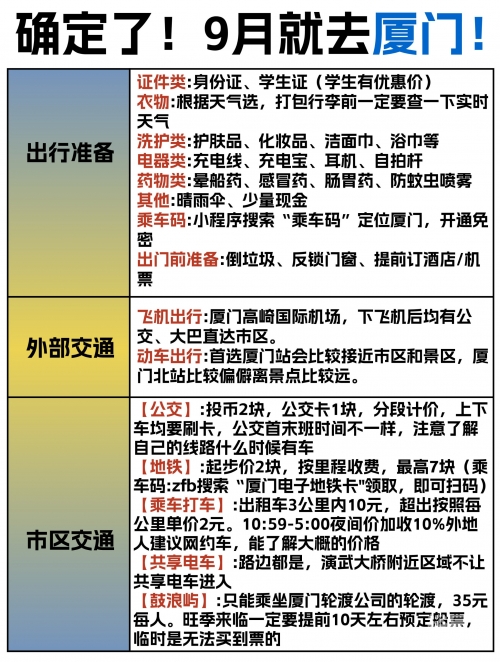 广州到厦门广州到厦门之旅