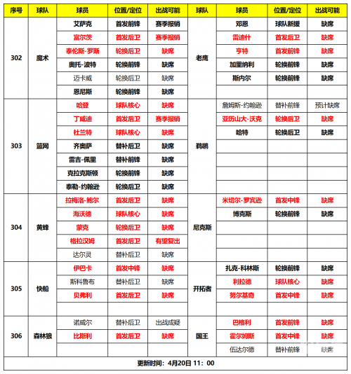 上海11选五开奖走势图 一定牛上海11选五开奖结果走势图一定牛-第3张图片