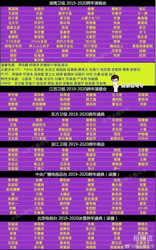 新奥开奖结果查询方法