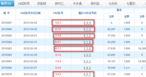 3D开机号试机号30期开奖结果3D开机号试机号30期开奖结果揭晓-第1张图片