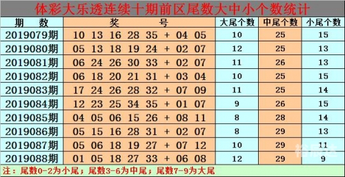 六合内部玄机六合内部玄机-第3张图片