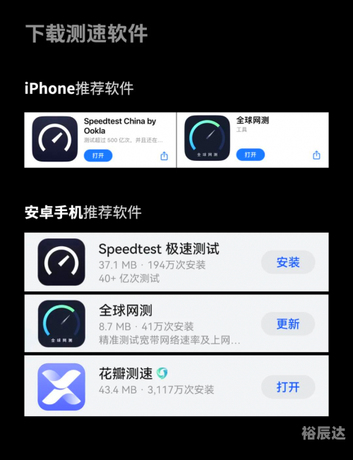 东方热线测网速在哪里东方热线网络测速报告