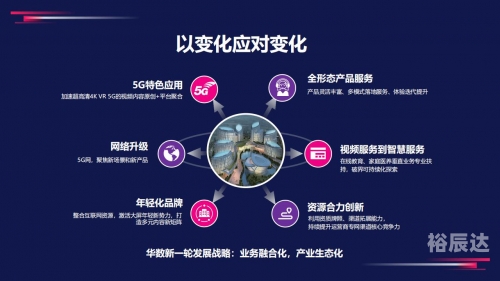 华数在线华数在线，数字化时代的智慧桥梁