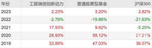 香港今期开奖结果2023年40期开奖号码是多少香港今期开奖结果2023回顾