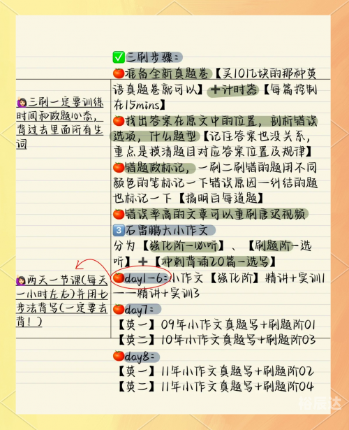 2014 考研2014考研复习计划-第2张图片