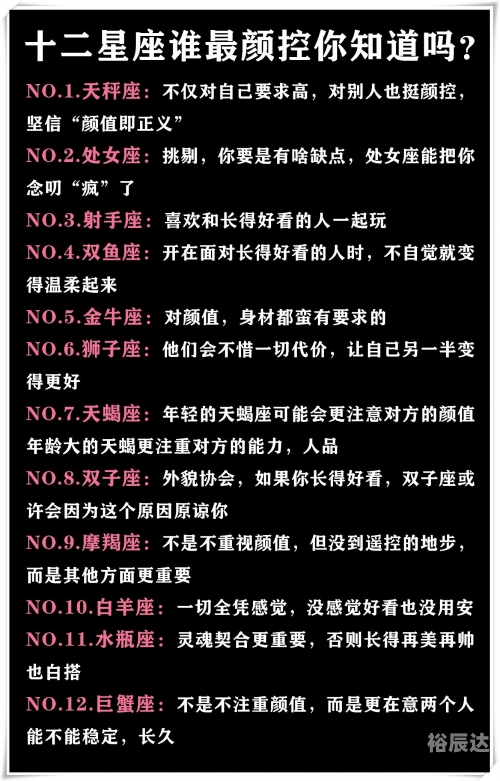 12星座几岁最漂亮十二星座丑陋排行揭秘