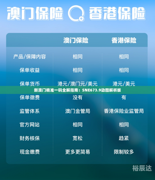澳门2023年免费资料精准澳门2023年免费资料精准解读-第3张图片
