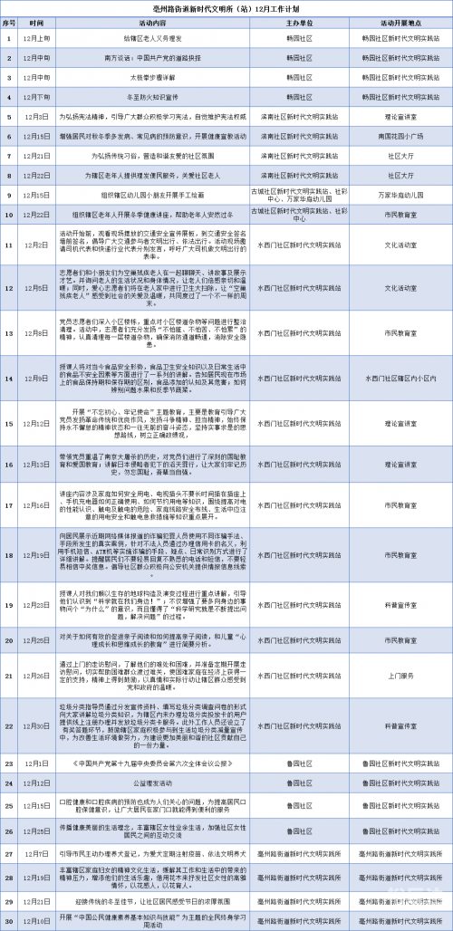 2024新奥历史开奖记录85期深度解析