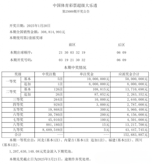 二四六天好彩免费资枓大全二四六天好彩免费资枓大全-第2张图片
