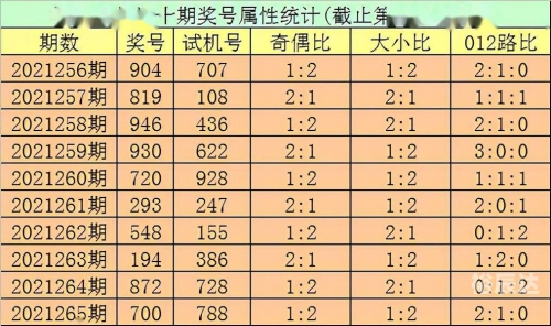 香港本港最快开奖结果238期香港本港最快开奖结果238期，揭晓幸运时刻-第2张图片