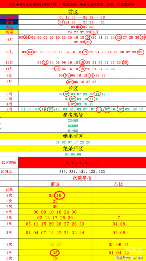 澳门彩开奖结果揭晓-第2张图片