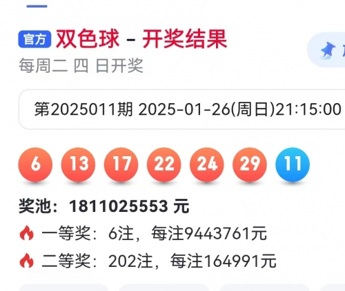 今天晚上双色球开奖结果公布-第2张图片