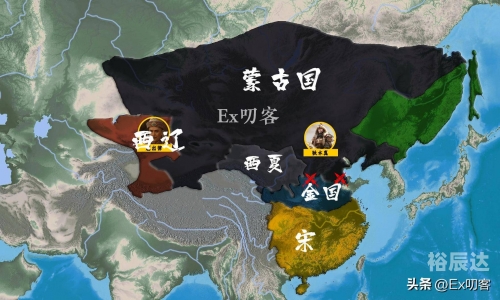帝国的崛起