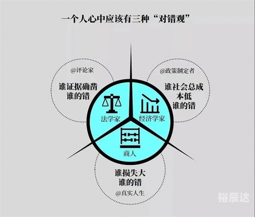 创富心水，点燃财富之火-第2张图片