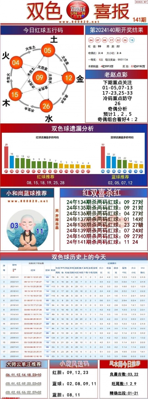 49图库港澳台开奖49图库港澳台开奖揭秘-第2张图片