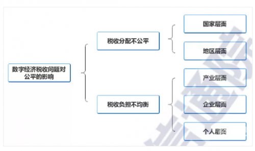 财付通彩票，数字娱乐的新篇章-第1张图片