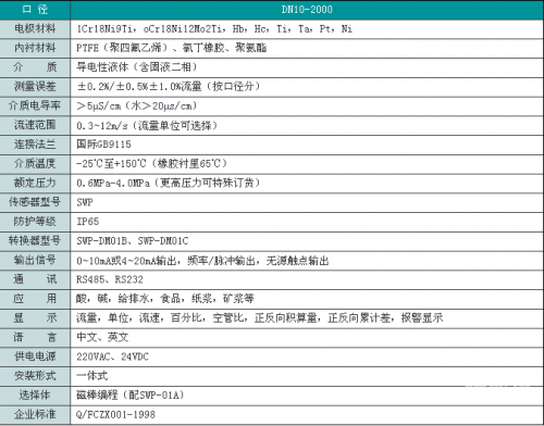 全香港最快最准资料概述