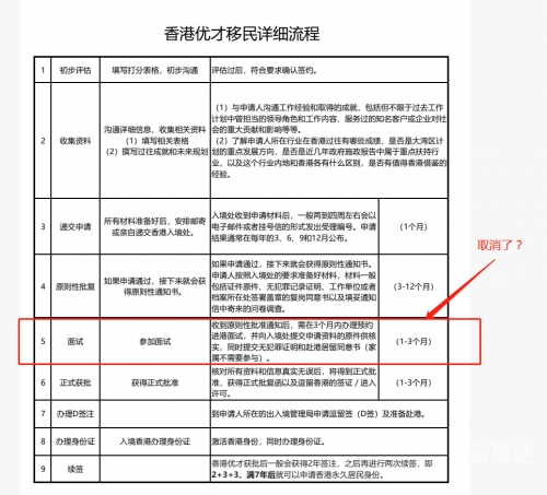 香港2023精准资料香港2023精准资料概述-第1张图片