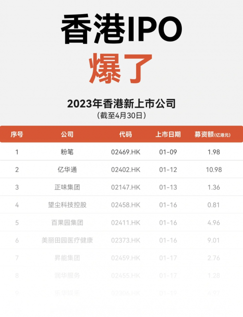 香港2023精准资料香港2023精准资料概述-第2张图片